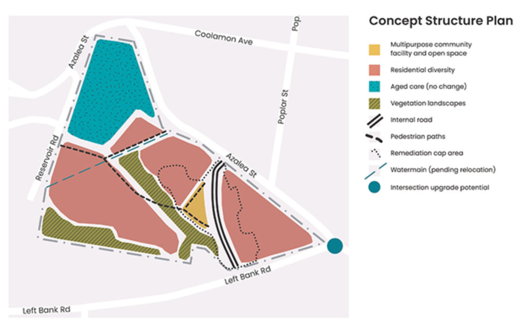 Mullumbimby Hospital Redevelopment Draft Strategy Released Inside   Screen Shot 2022 10 31 At 1.56.40 Pm 1024x631 